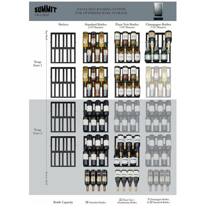 Summit 18 in. Wide Built-In Wine Cellar, ADA Compliant with 28 Bottle Capacity, Right Hinge, Glass Door, With Lock, 4 Extension Wine Racks, Digital Control, LED Light, Compressor Cooling, ETL Approved, Digital Thermostat, Automatic Defrost - SWC182Z