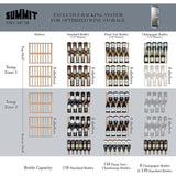 Summit 24 in. Wide Wine Cellar With Lock, 14 Extension Wine Racks, Digital Control, LED Light, ETL Approved, Digital Thermostat, Dual Zone, Built-In capable - SWC1875B